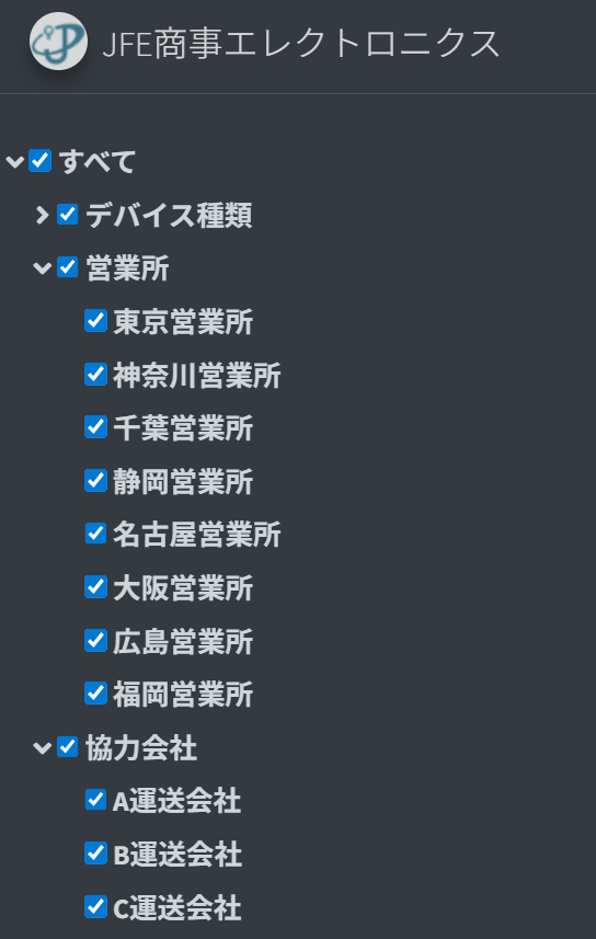 グループ管理 画面イメージ