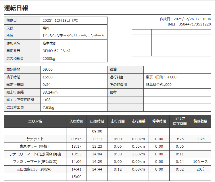運転日報 画面イメージ