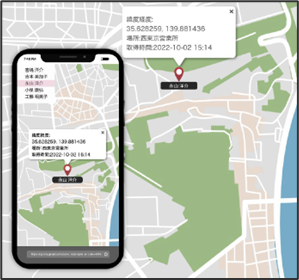 情報共有 画面イメージ